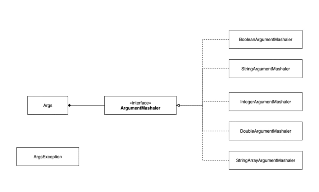 code-complete.webp