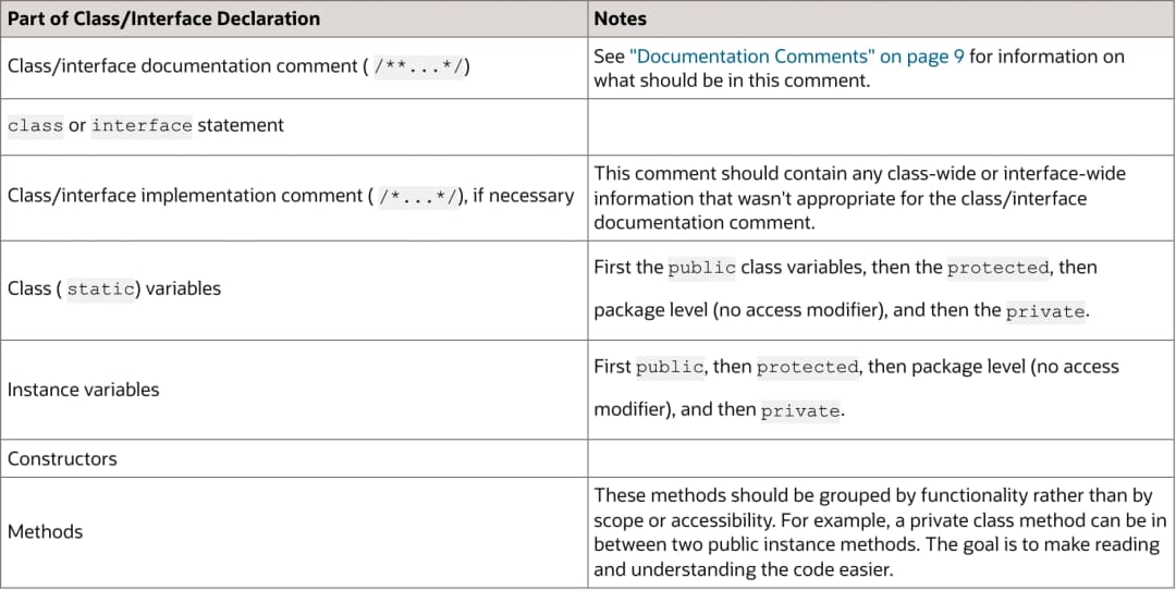 javaclassdeclarations.webp