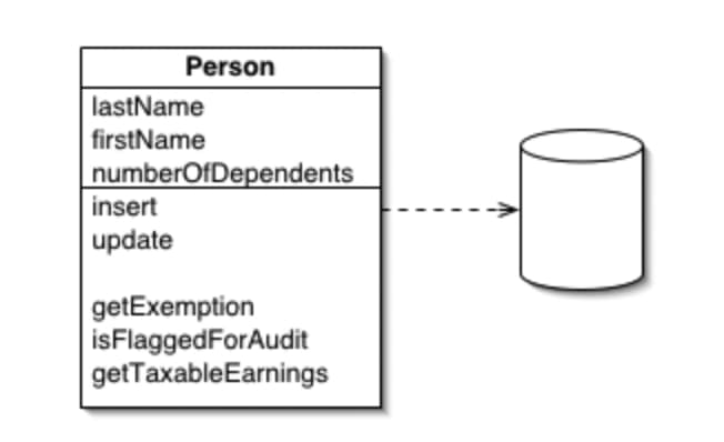activerecord.webp