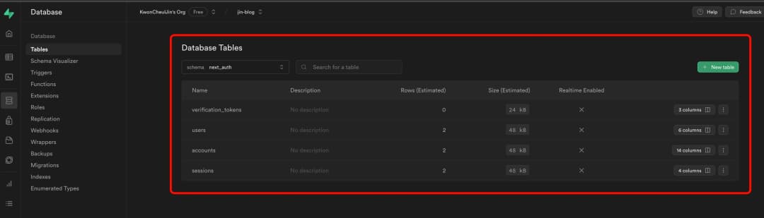 supabase-quickstarts-next-auth-3.webp